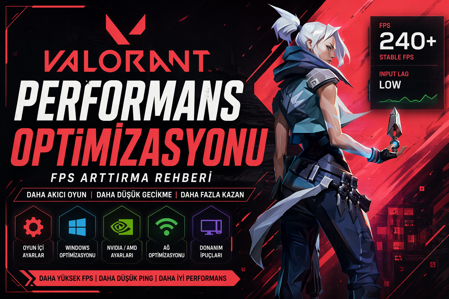 Valorant FPS Artırma Yöntemleri: Daha Akıcı Oyun ve Daha Düşük Gecikme İçin En İyi Ayarlar